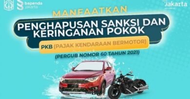 Pemutihan Pajak Kendaraan di DKI: Jadwal, Prosedur, dan Syarat