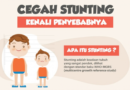 Holding Perkebunan Nusantara Dorong Kualitas SDM melalui Program Penanganan Stunting PTPN IV Regional V