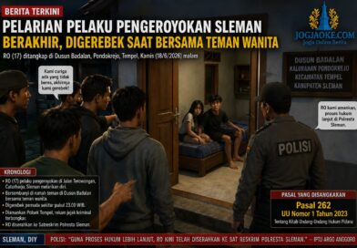 Sempat Buron, Pelaku Pengeroyokan Sleman Ditangkap Saat Bersama Teman Wanita Sempat Buron, Pelaku Pengeroyokan Sleman Ditangkap Saat Bersama Teman Wanita