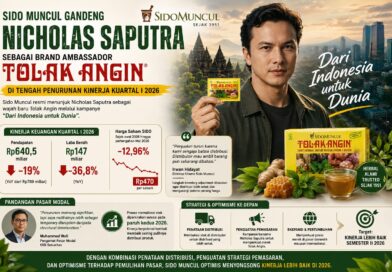 Strategi Sido Muncul Amankan Pasar: Tunjuk Nicholas Saputra di Tengah Koreksi Kinerja Kuartal I Strategi Sido Muncul Amankan Pasar: Tunjuk Nicholas Saputra di Tengah Koreksi Kinerja Kuartal I