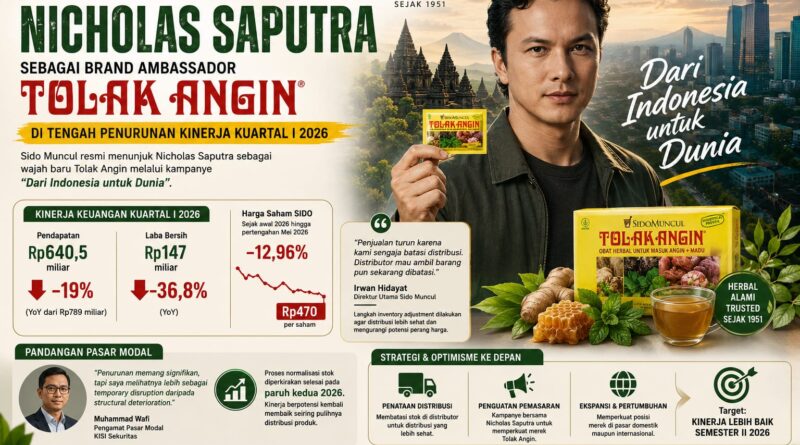 Strategi Sido Muncul Amankan Pasar: Tunjuk Nicholas Saputra di Tengah Koreksi Kinerja Kuartal I Strategi Sido Muncul Amankan Pasar: Tunjuk Nicholas Saputra di Tengah Koreksi Kinerja Kuartal I