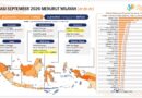 Inflasi Lampung September 0,14 Persen, Daya Beli Masyarakat Jadi Perhatian Inflasi Lampung September 0,14 Persen, Daya Beli Masyarakat Jadi Perhatian