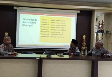 Bahas Paradigma KUHP Baru Bersama Polda DIY, Pamong Condongcatur Perkuat Pemahaman Hukum Bahas Paradigma KUHP Baru Bersama Polda DIY, Pamong Condongcatur Perkuat Pemahaman Hukum